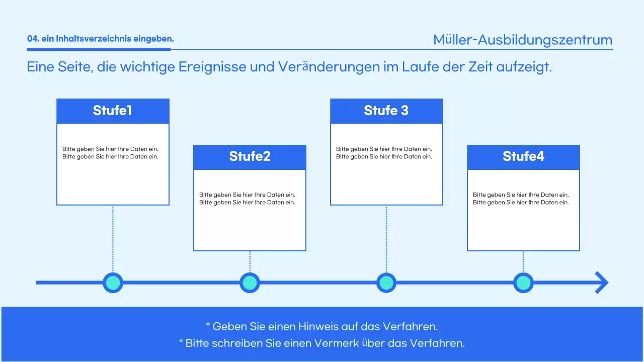 Leitfaden für Schulungsmaterial zu blauer sauberer Umwelt