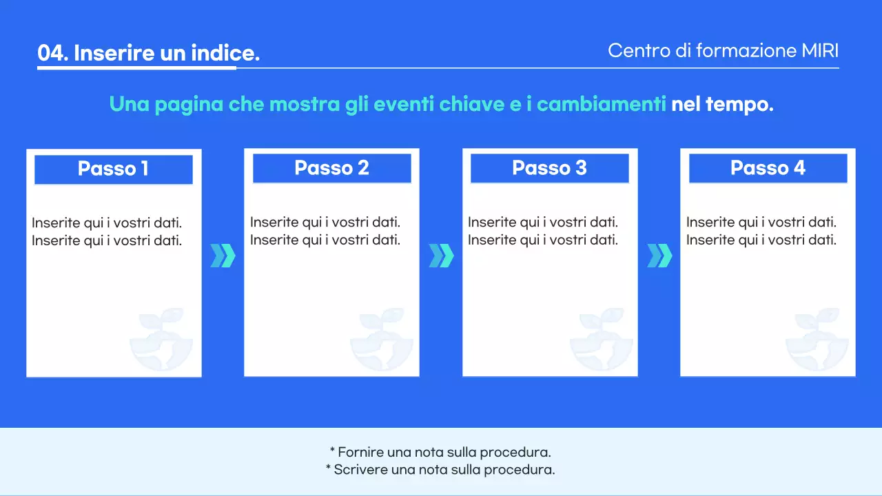 Guida ai materiali di formazione sull'ambiente pulito blu