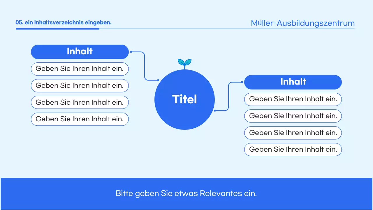 Leitfaden für Schulungsmaterial zu blauer sauberer Umwelt