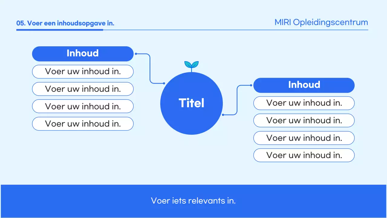 Gids voor blauw schoon opleidingsmateriaal