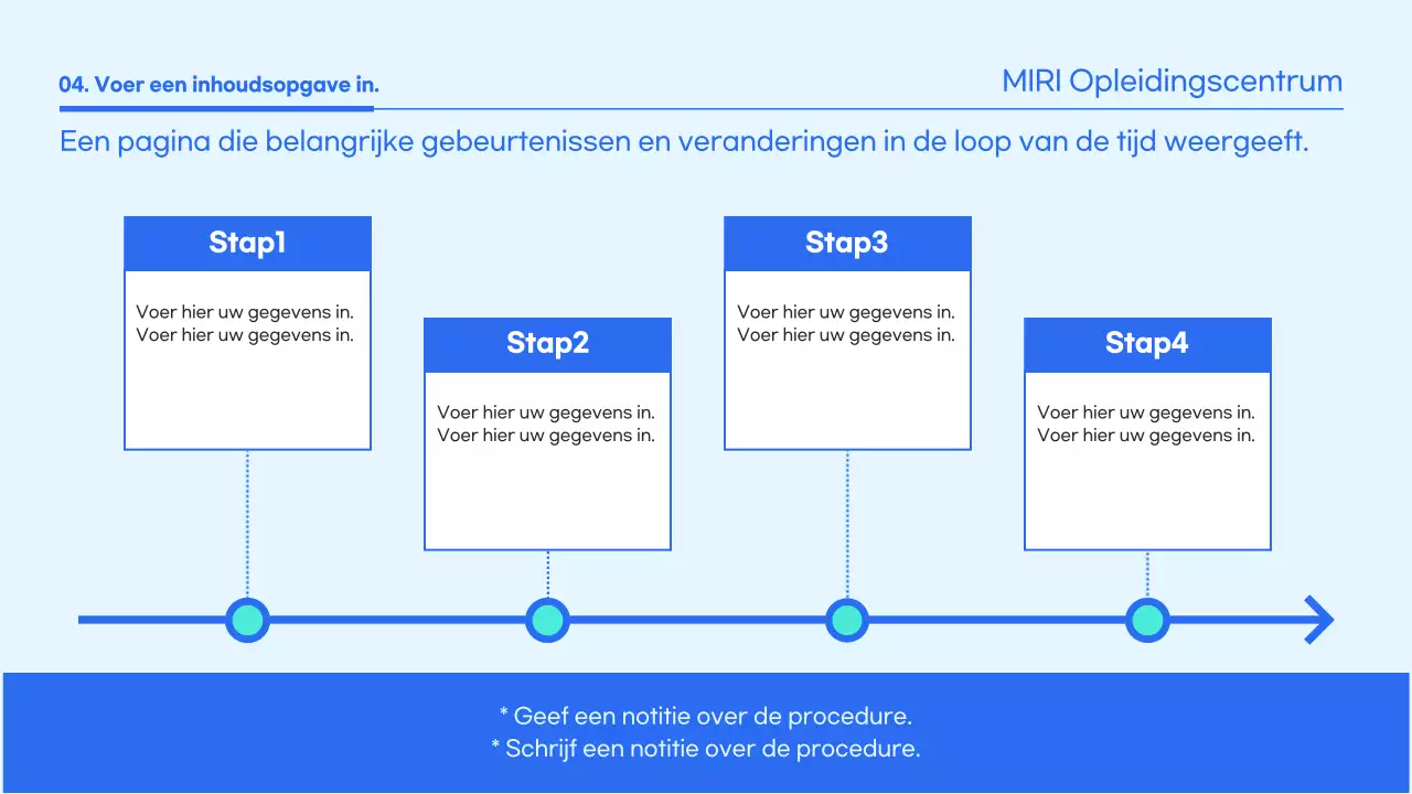 Gids voor blauw schoon opleidingsmateriaal