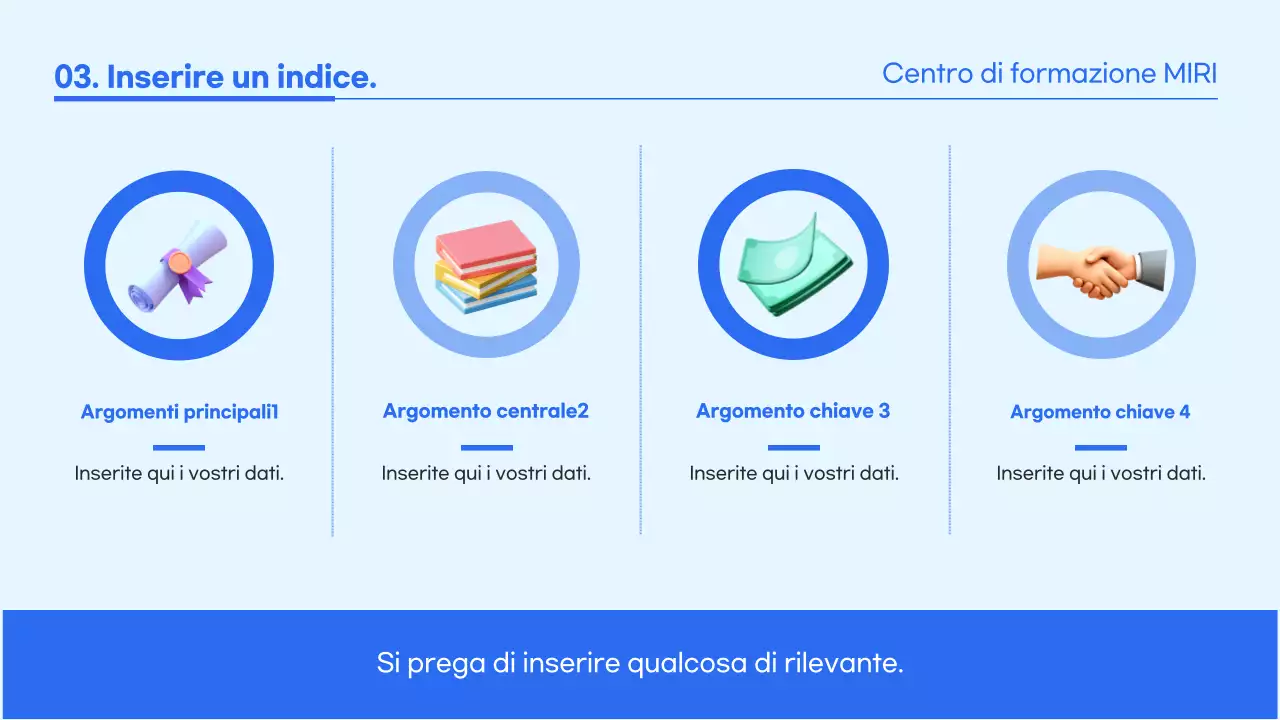 Guida ai materiali di formazione sull'ambiente pulito blu