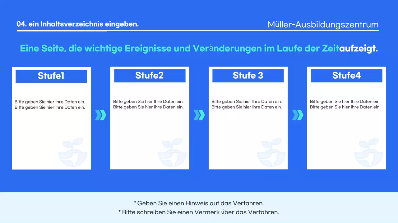 Leitfaden für Schulungsmaterial zu blauer sauberer Umwelt