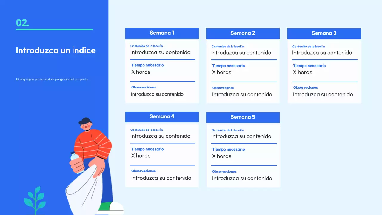 Guía de materiales de formación sobre el medio ambiente limpio azul