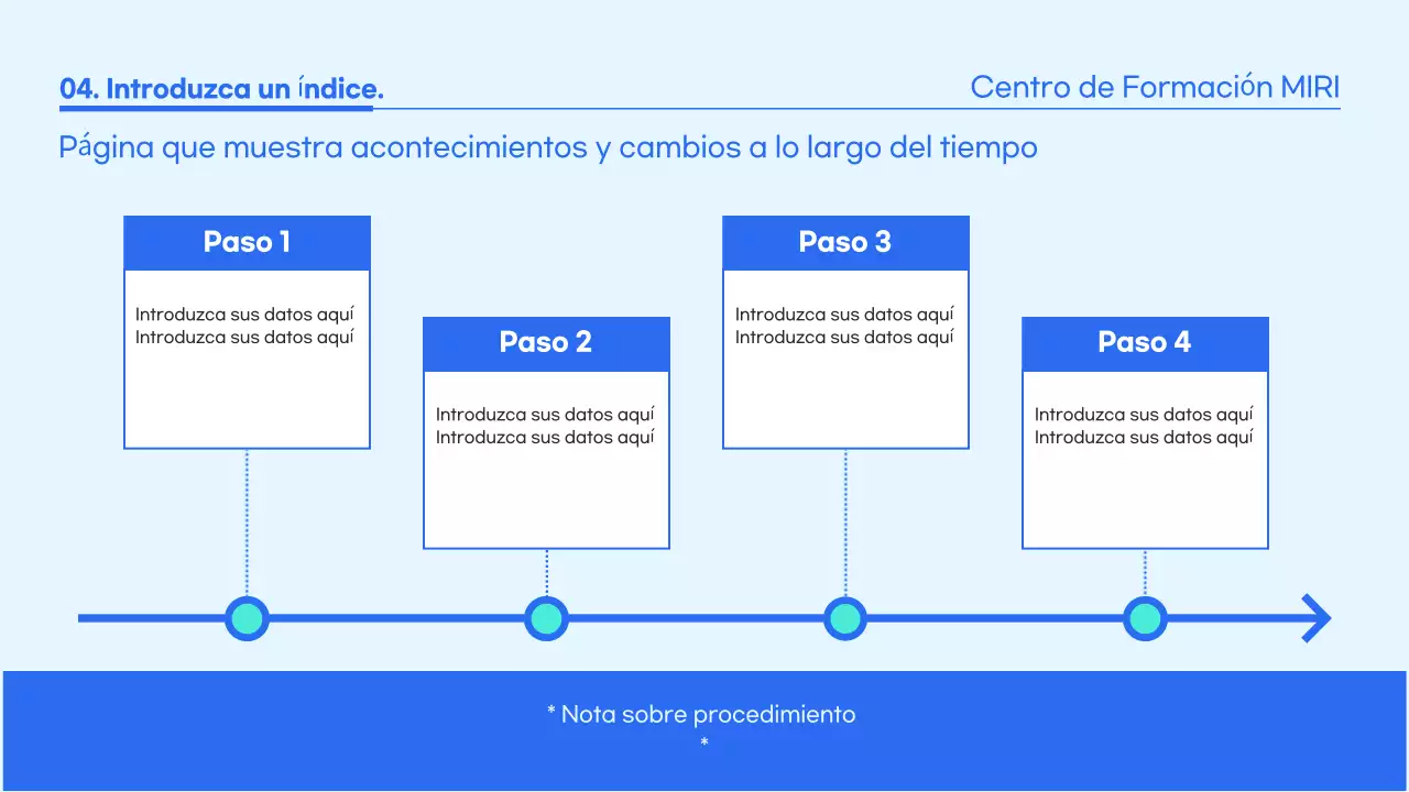 Guía de materiales de formación sobre el medio ambiente limpio azul