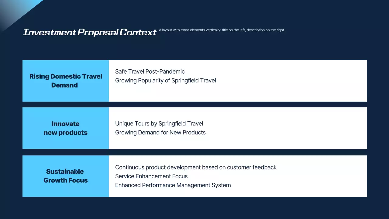 Blue Modern Travel Proposal
