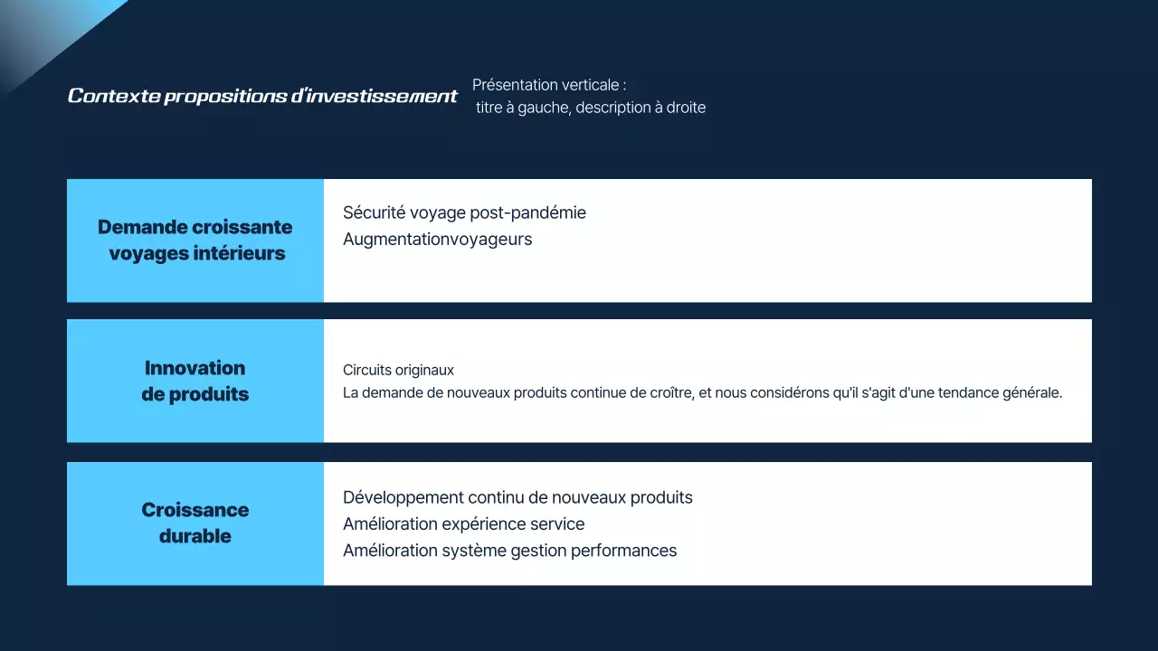 Proposition de voyage moderne en bleu