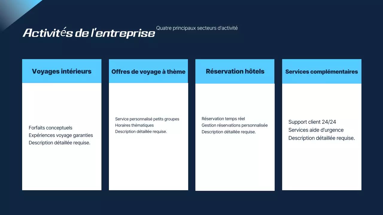 Proposition de voyage moderne en bleu