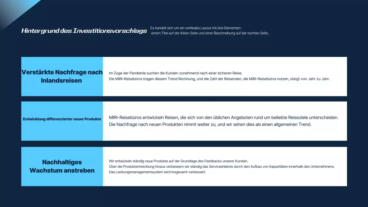 Blue Modern Travel Vorschlag