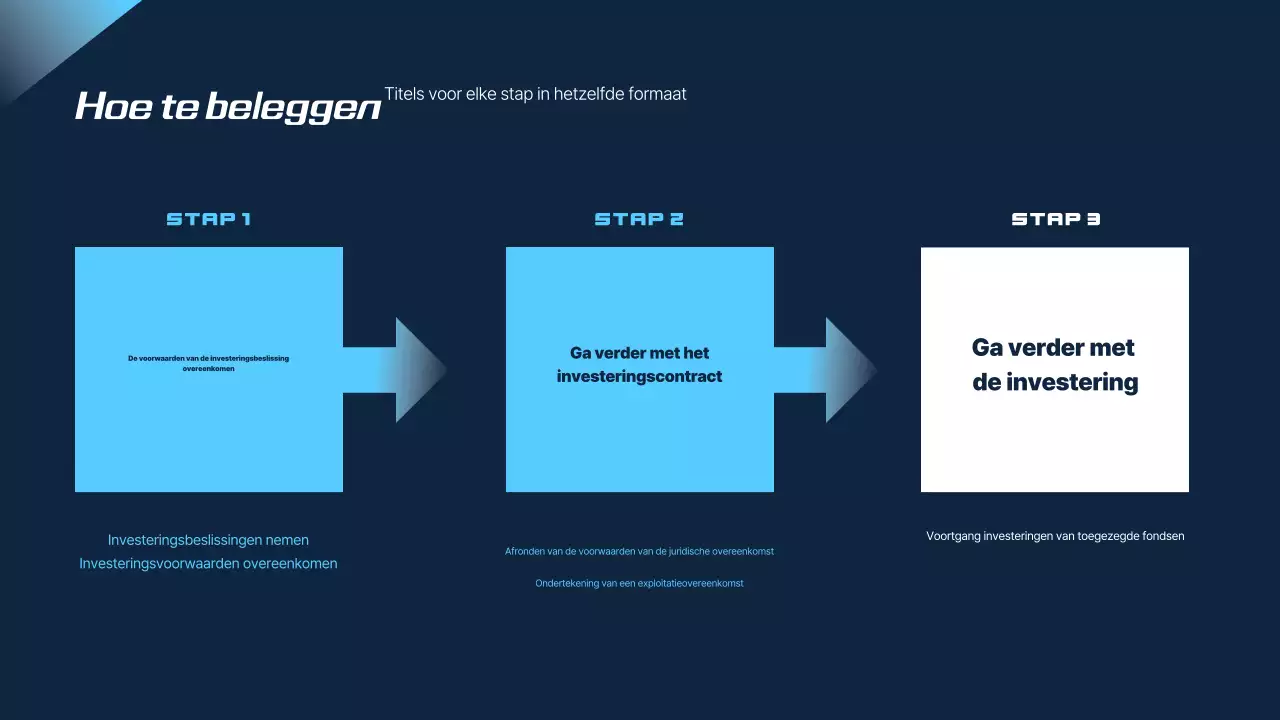 Blauw Modern Reisvoorstel