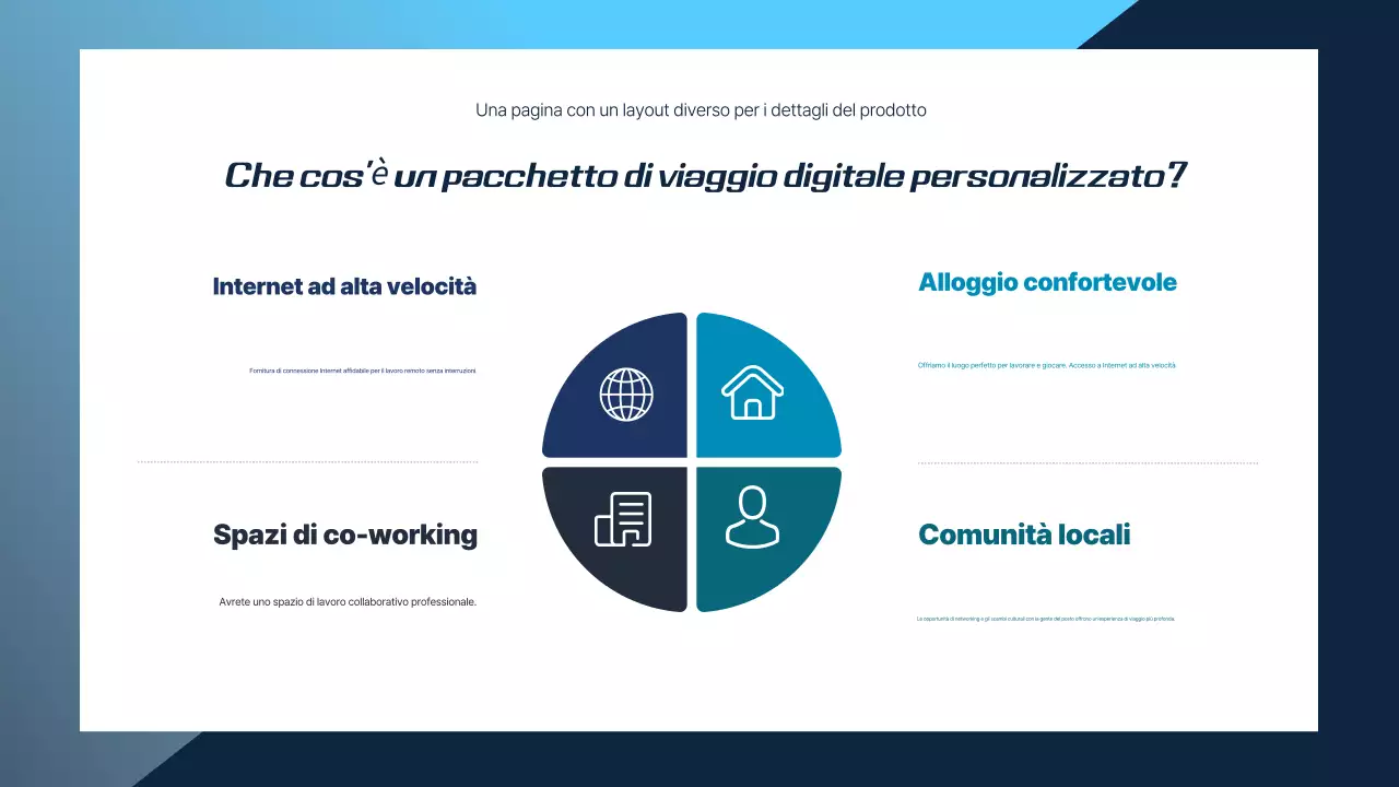 Proposta di viaggio moderno blu