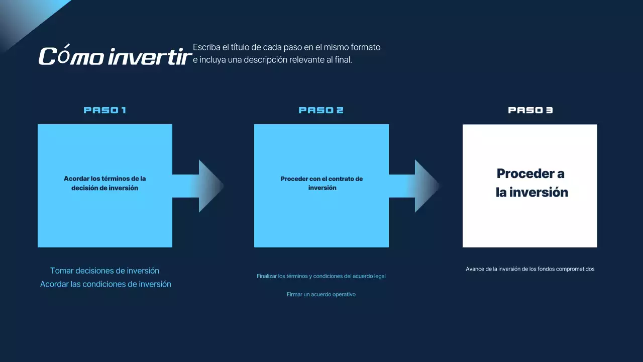 Azul Propuesta de viaje moderno