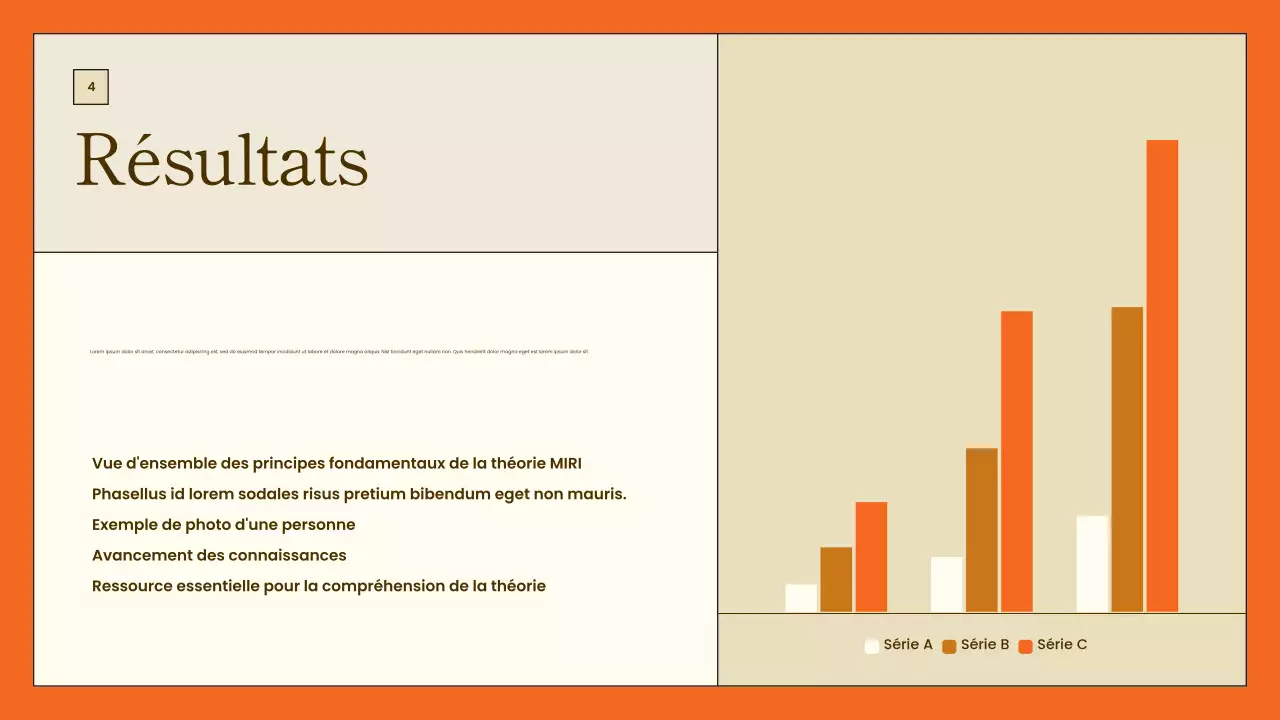 présentation du projet orange modern