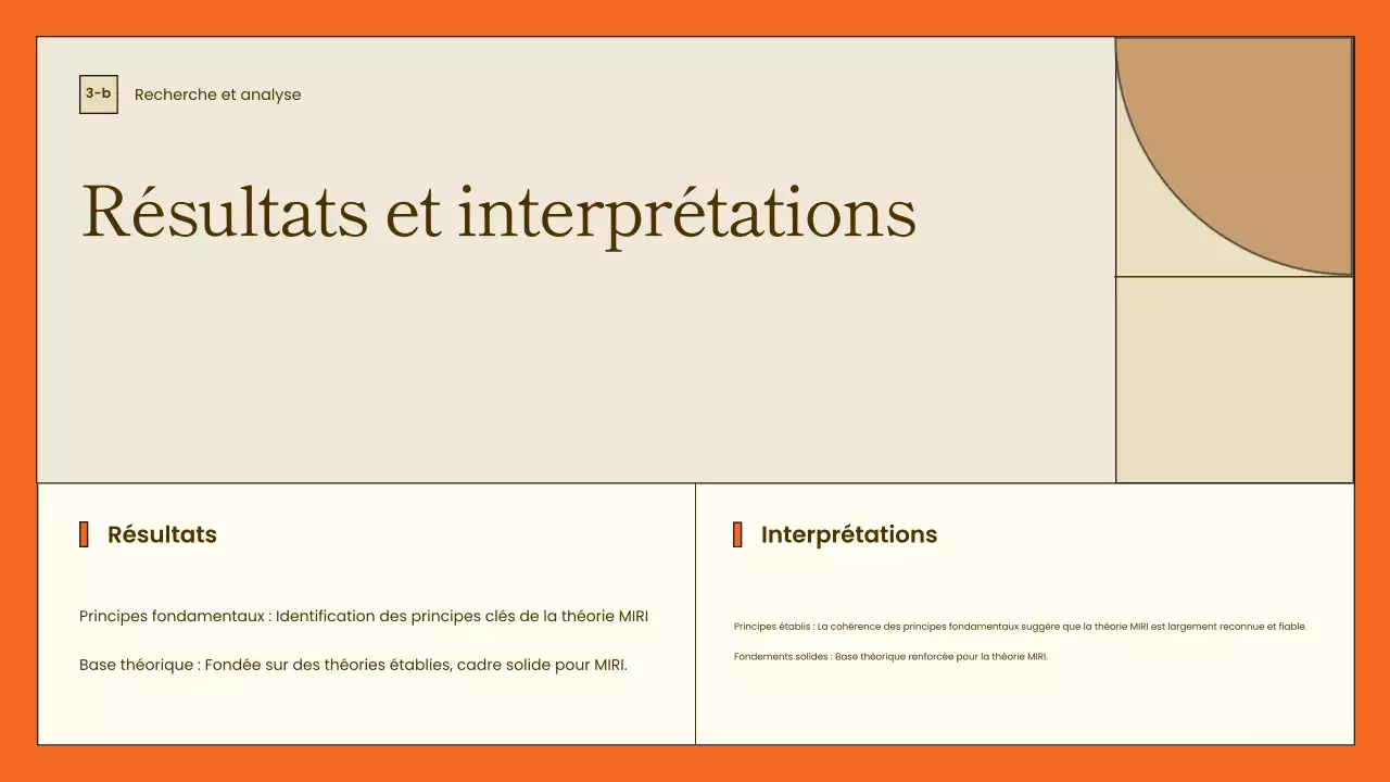 présentation du projet orange modern