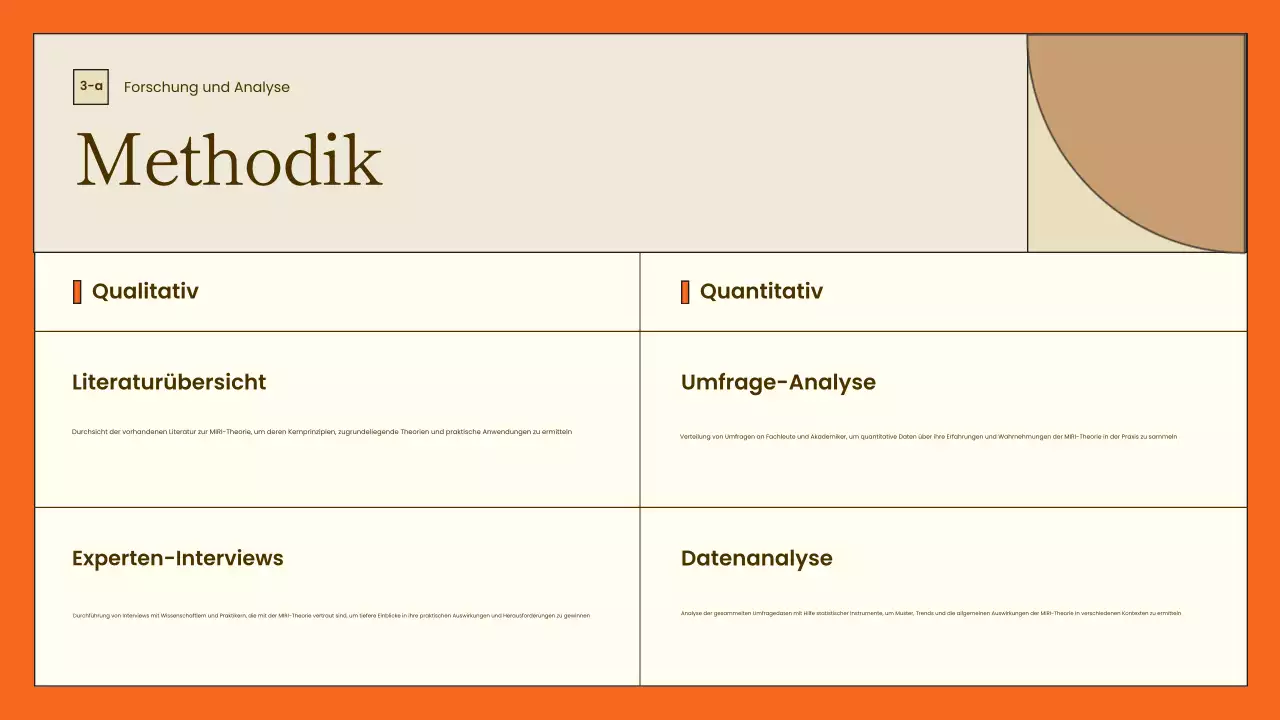 orange moderne Projektpräsentation