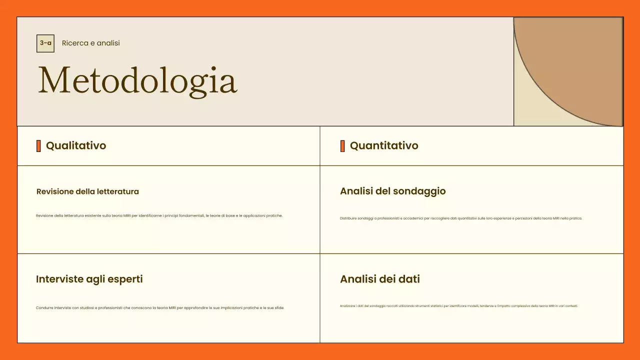 presentazione del progetto arancione moderno