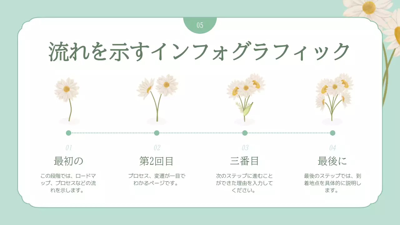 ミント ナチュラル 春 プレゼンテーション