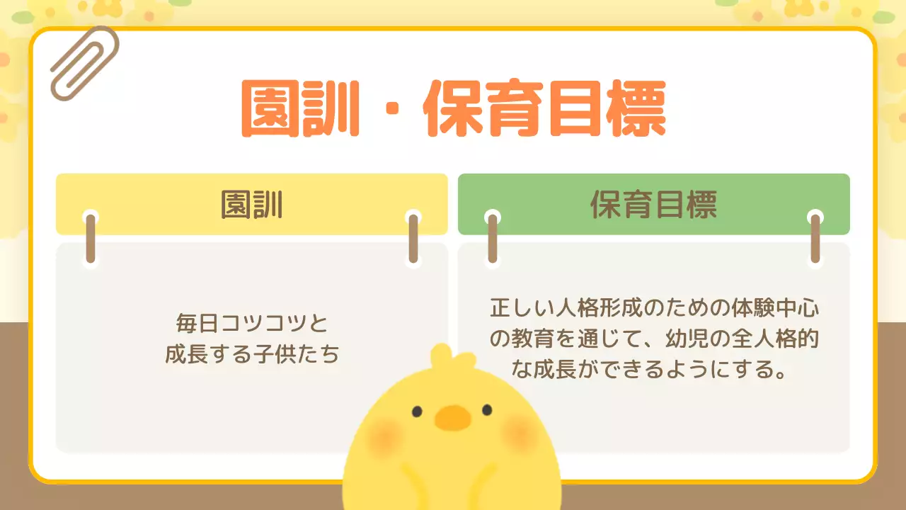 黄色 かわいい オリエンテーション お知らせ