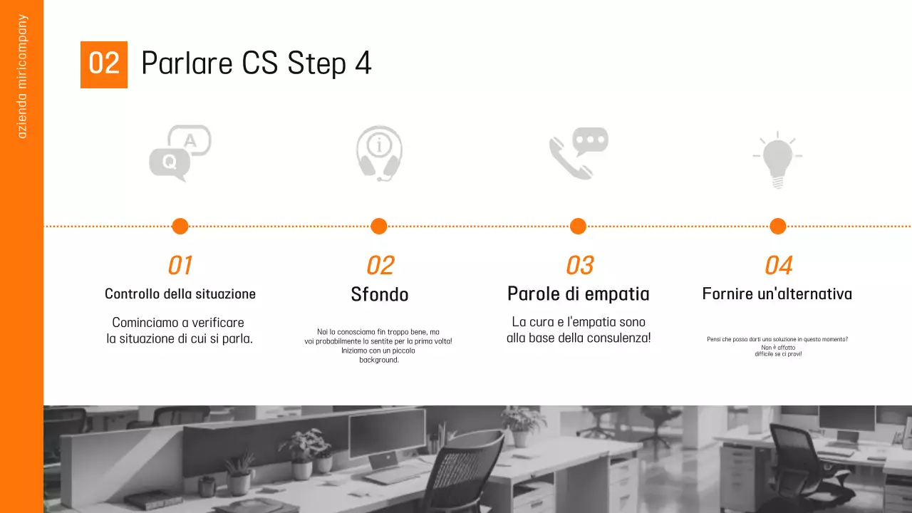 Annuncio di risorse didattiche moderne arancioni
