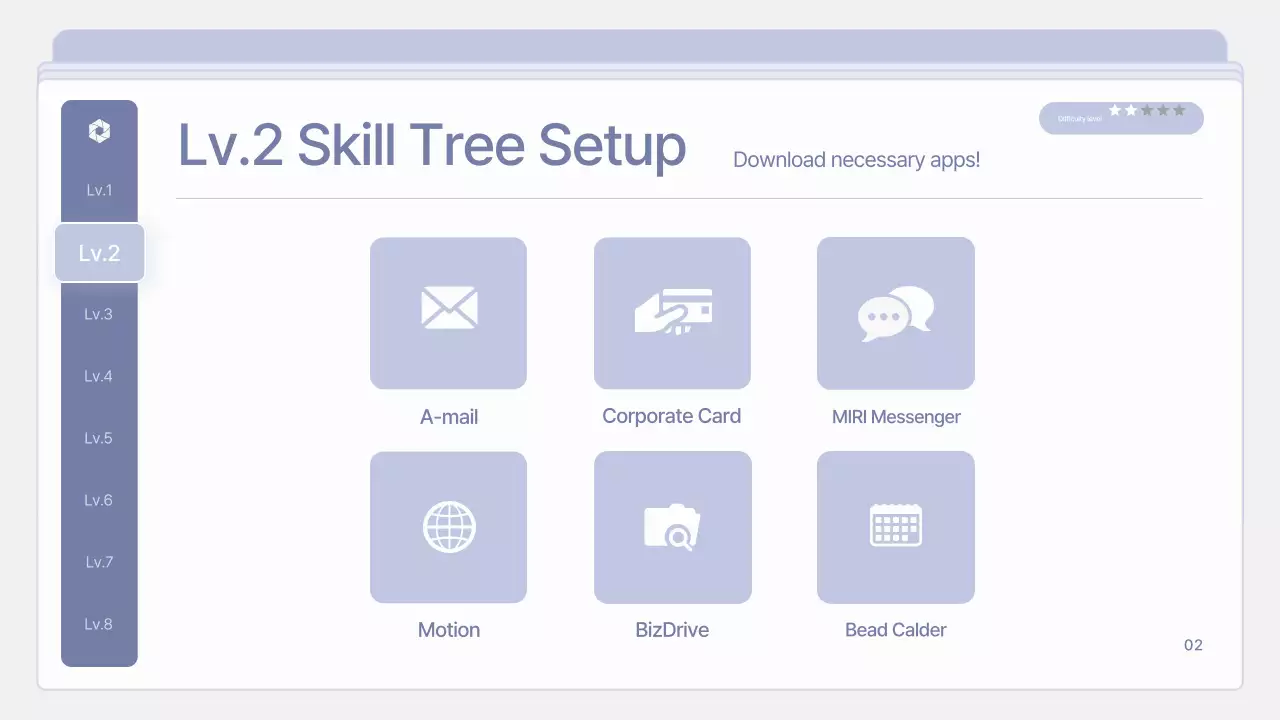 Clean, mauve new hire training materials