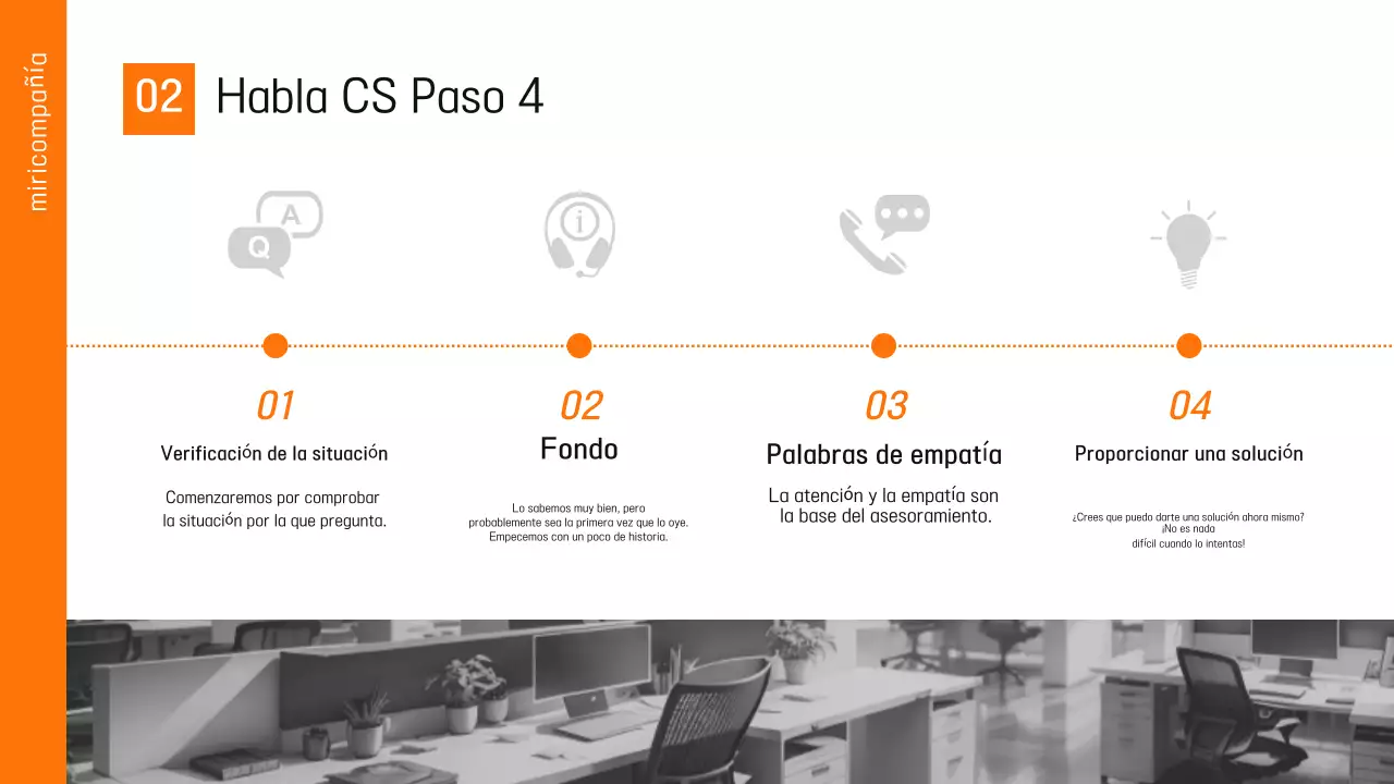 Anuncio de Orange Modern Teaching Resources