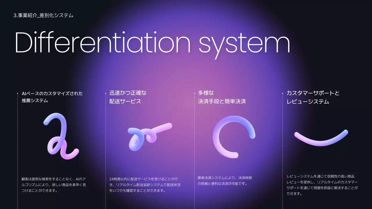 紫 モダン ビジネス 企画書