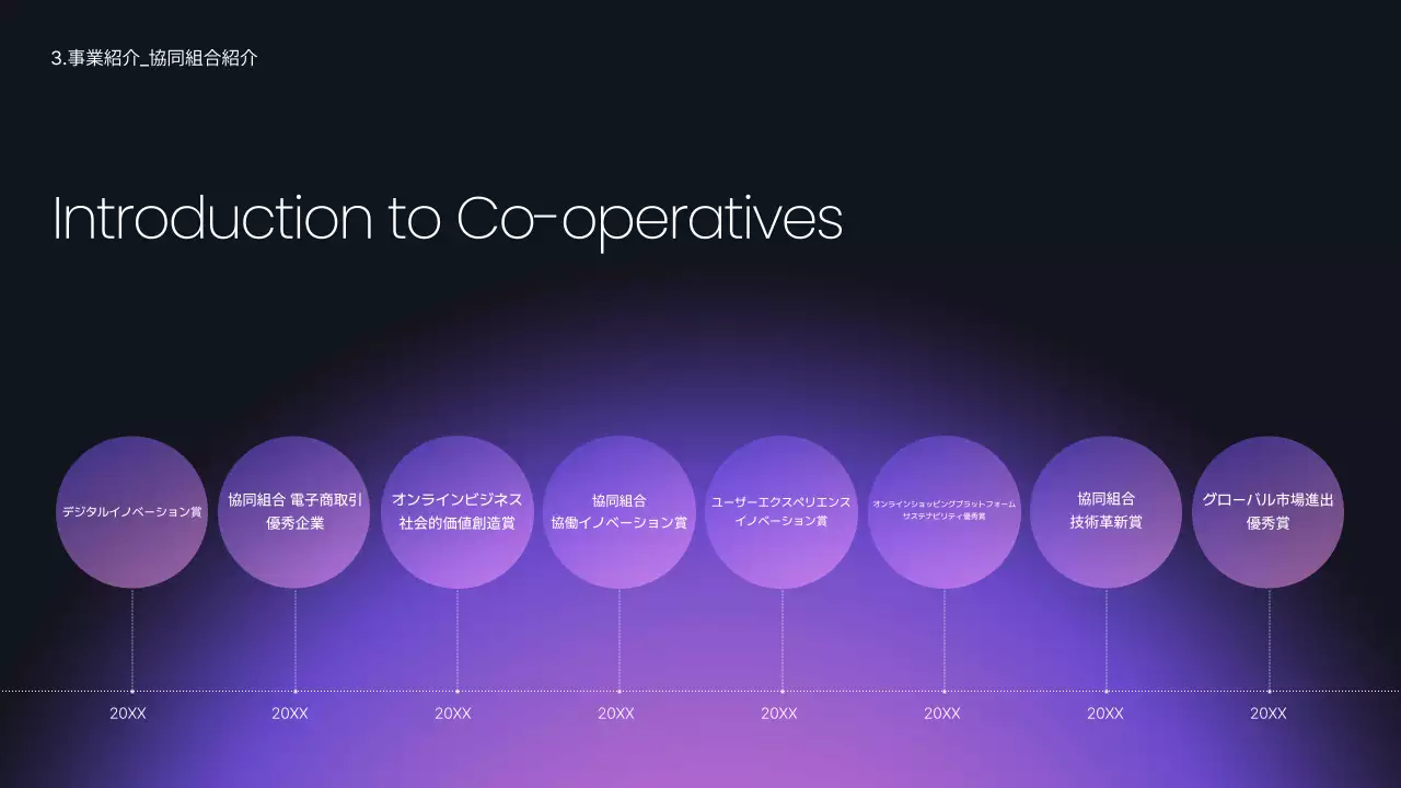 紫 モダン ビジネス 企画書