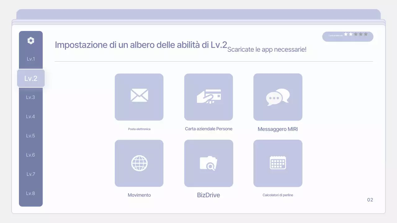 Materiale di formazione per neoassunti pulito e color malva