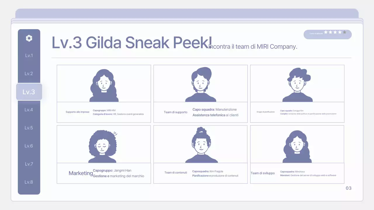 Materiale di formazione per neoassunti pulito e color malva