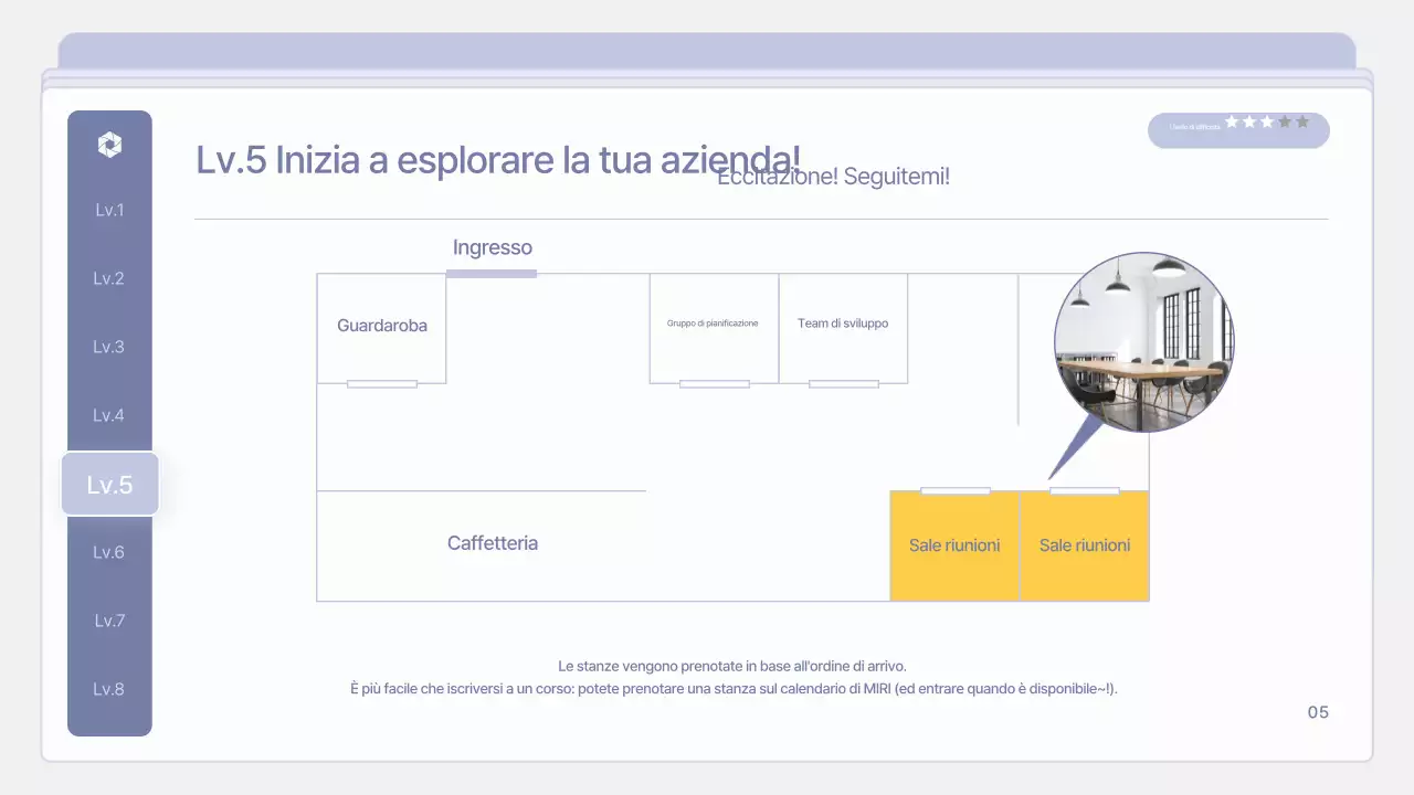 Materiale di formazione per neoassunti pulito e color malva