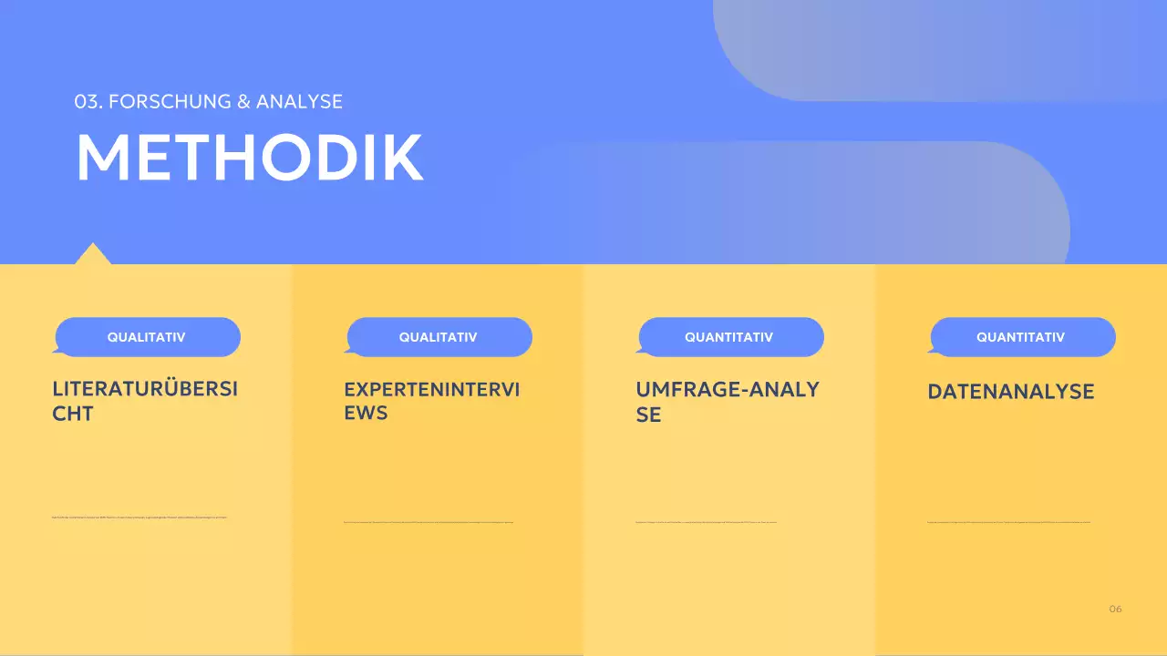 blue modern Gruppenprojektbericht