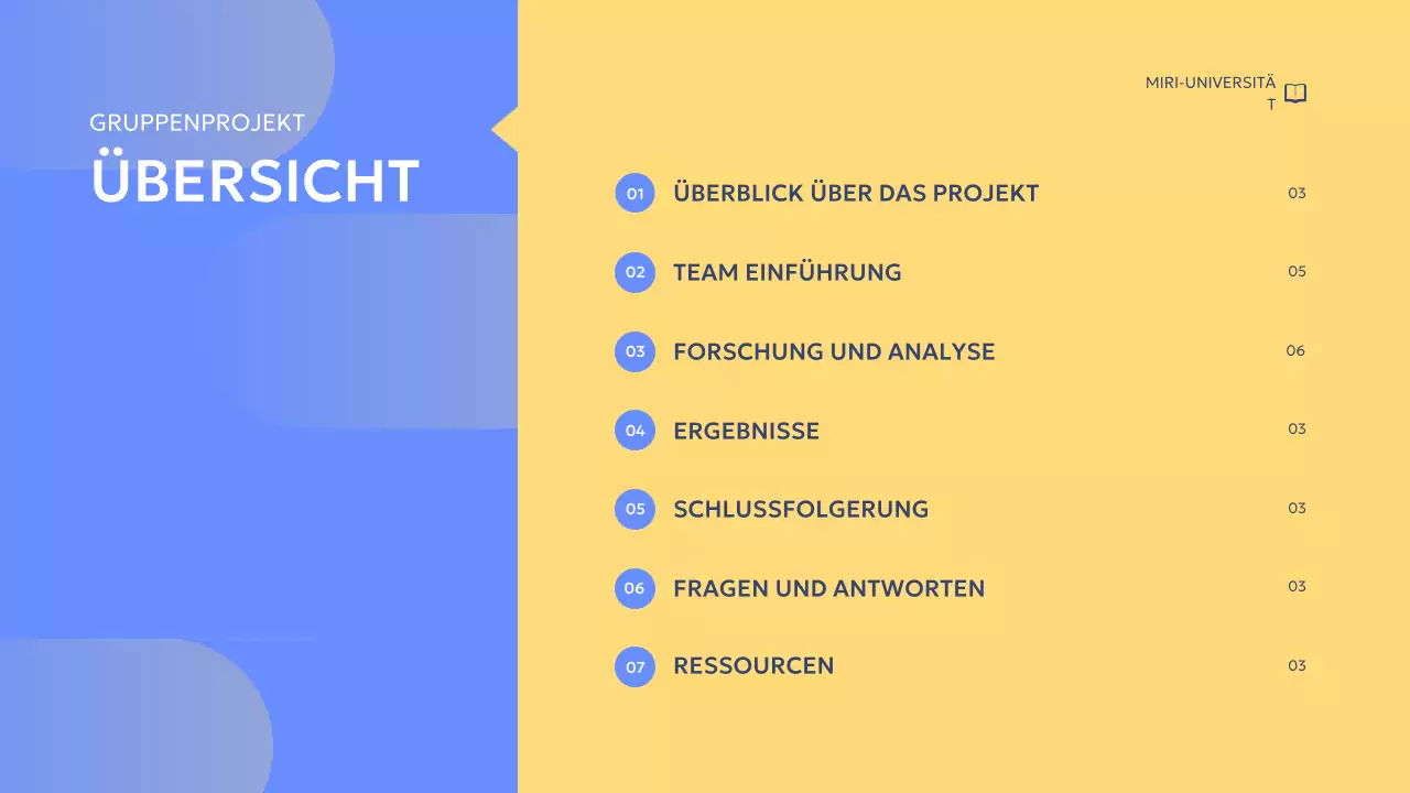 blue modern Gruppenprojektbericht