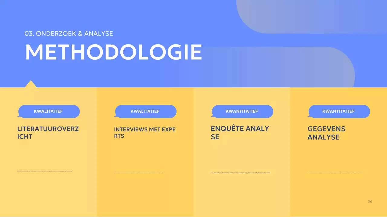 blauw modern groepsproject verslag