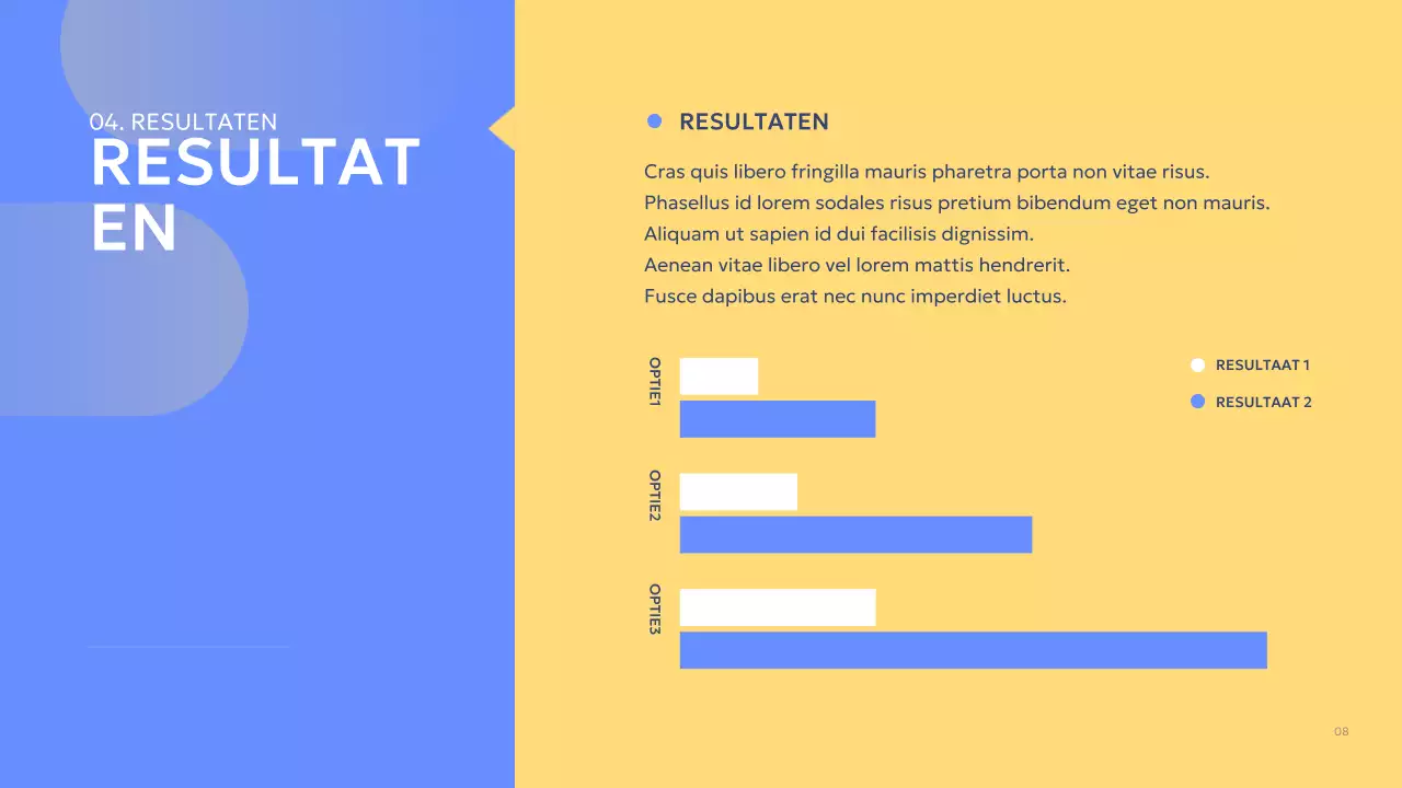 blauw modern groepsproject verslag