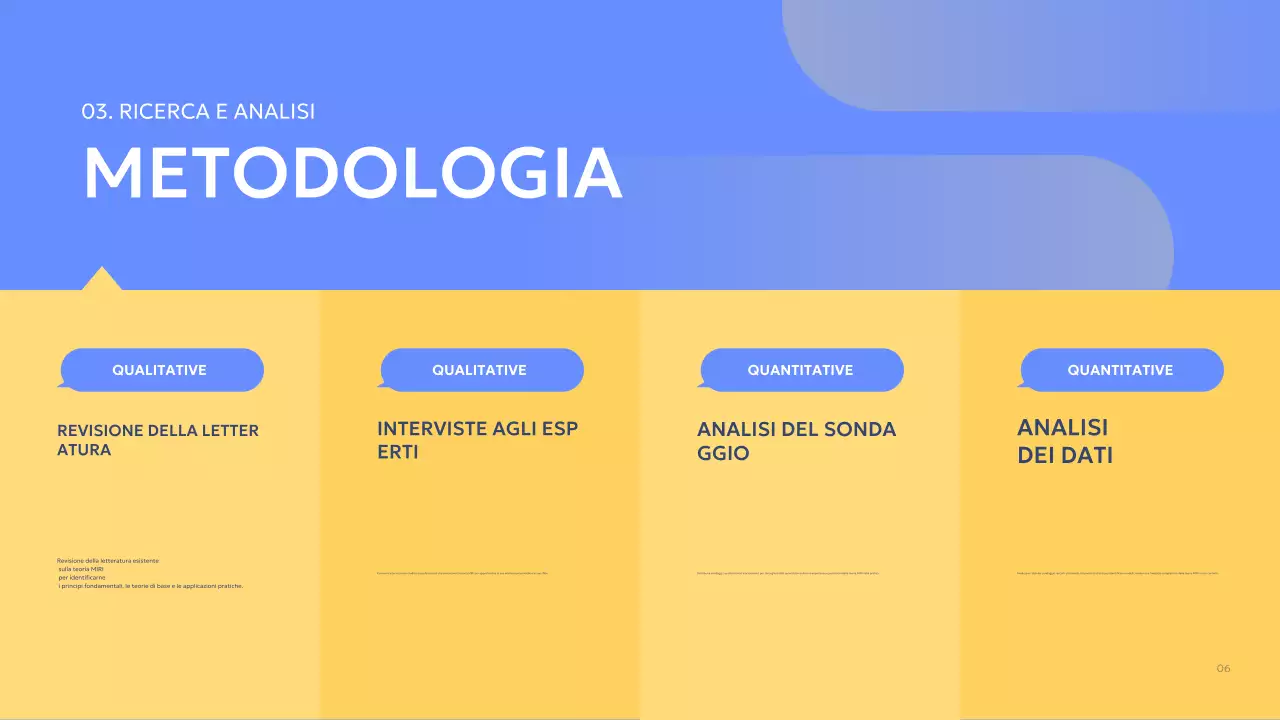 relazione sul progetto di gruppo blue modern