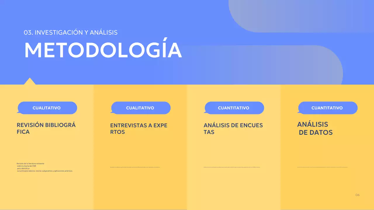 blue modern informe de proyecto de grupo