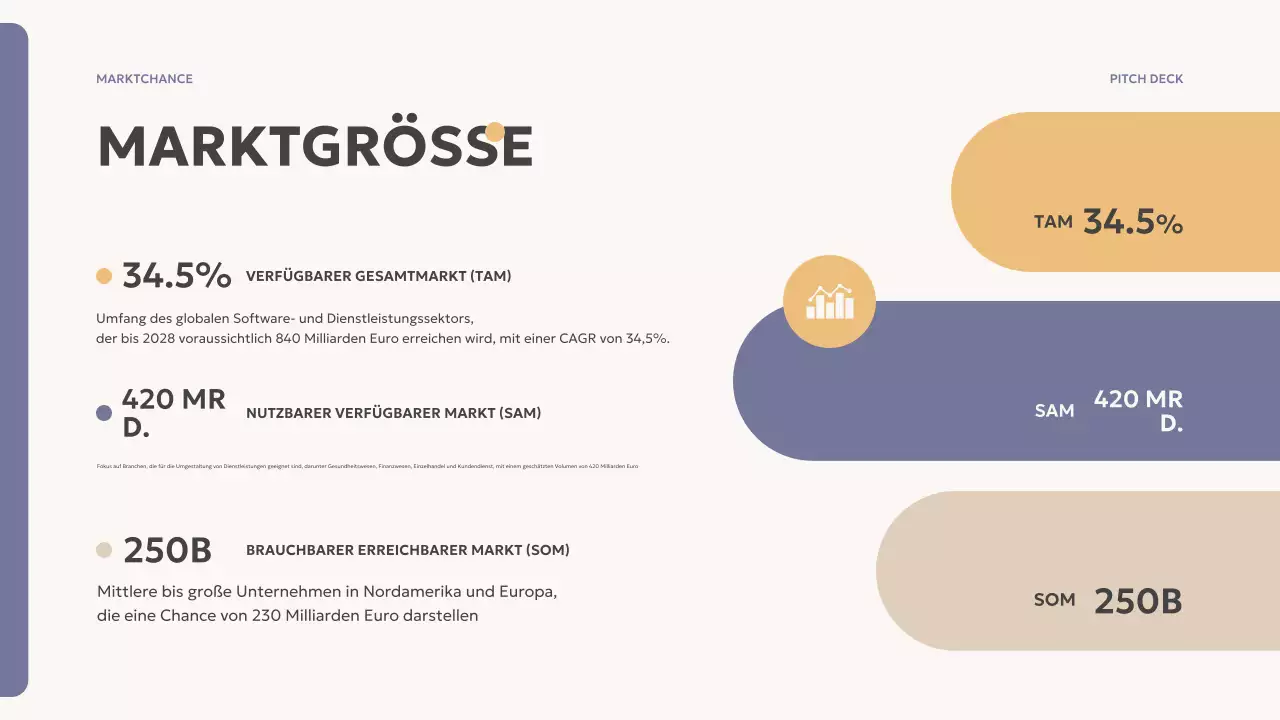 beige modernes Übersichtsfeld