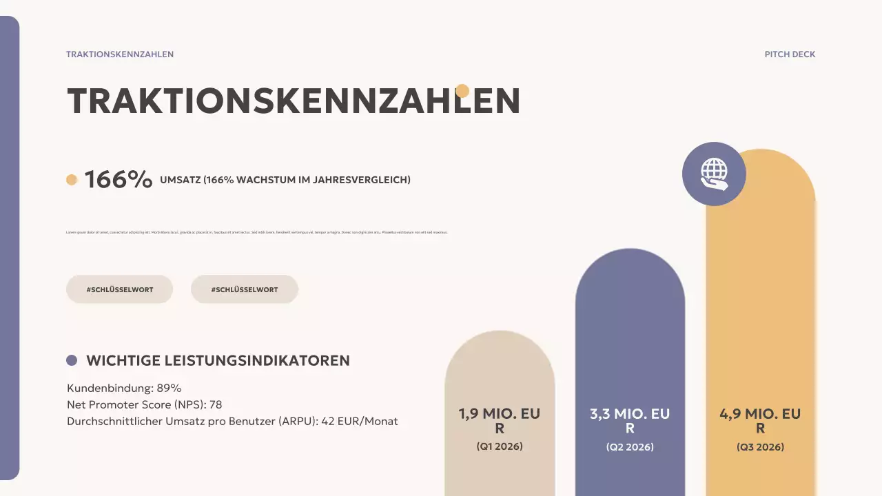 beige modernes Übersichtsfeld
