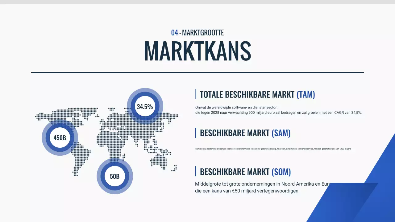 blauw modern pitch deck document