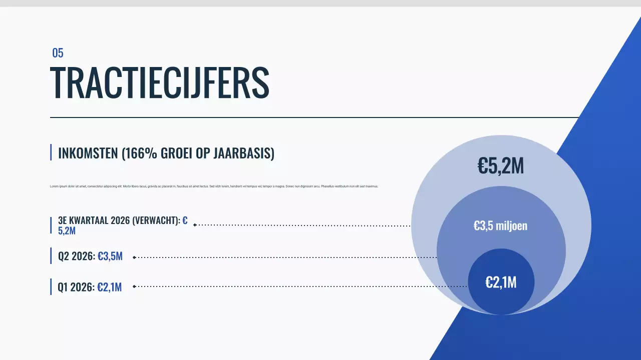 blauw modern pitch deck document