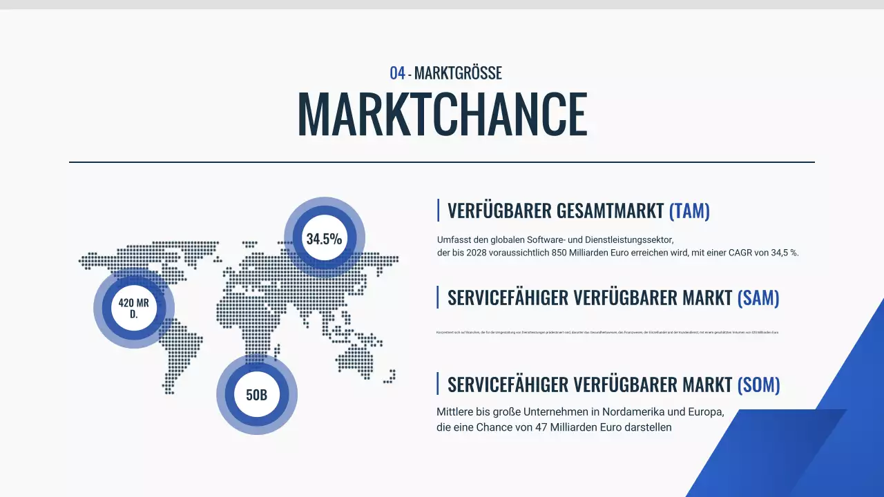 blue modern Pitch Deck Dokument