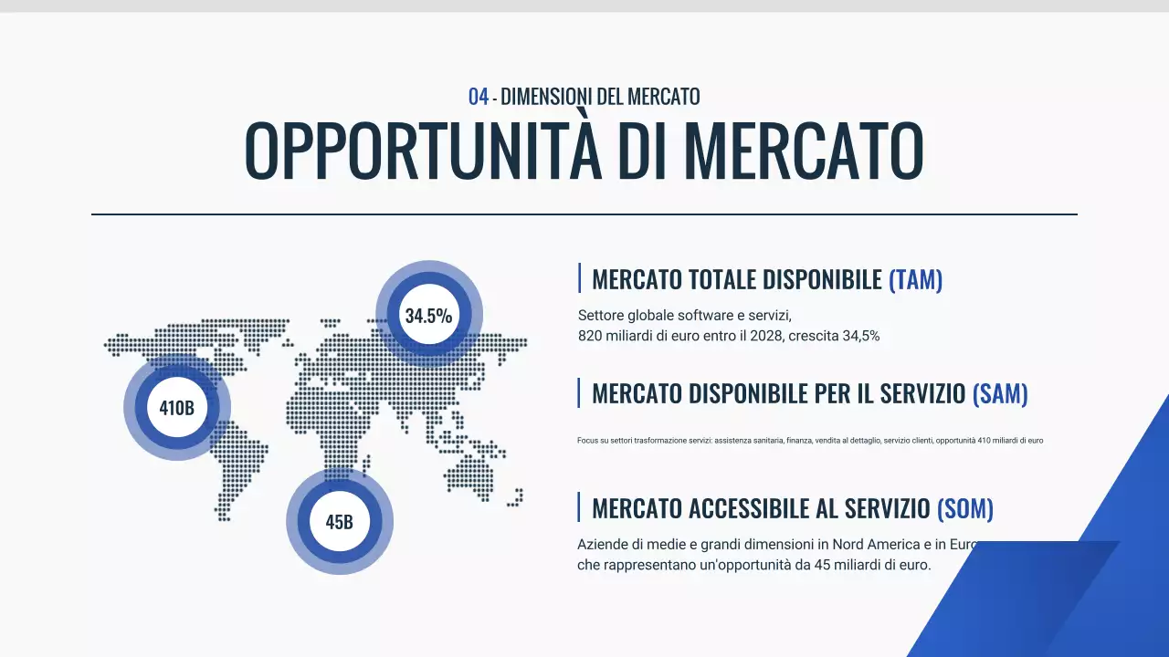 documento pitch deck blu moderno