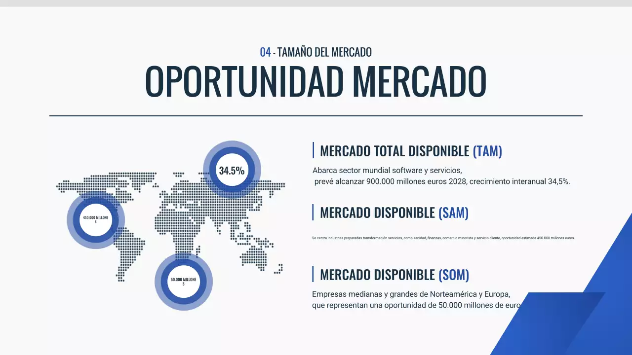 documento blue modern pitch deck