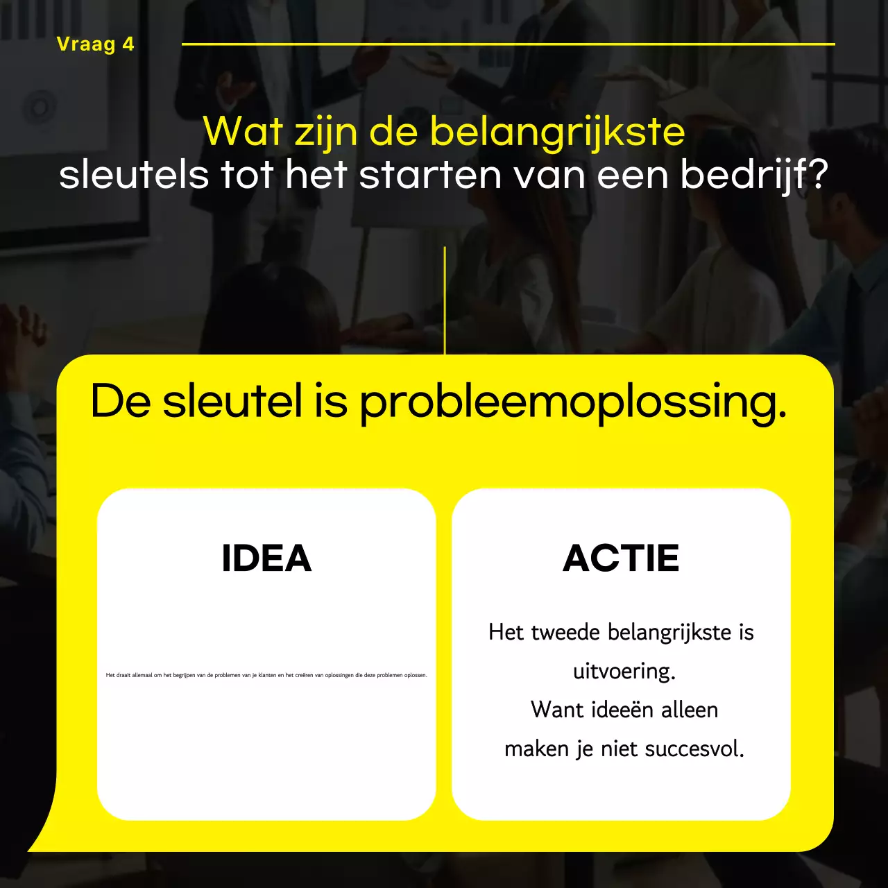 Gele moderne interviews promoten