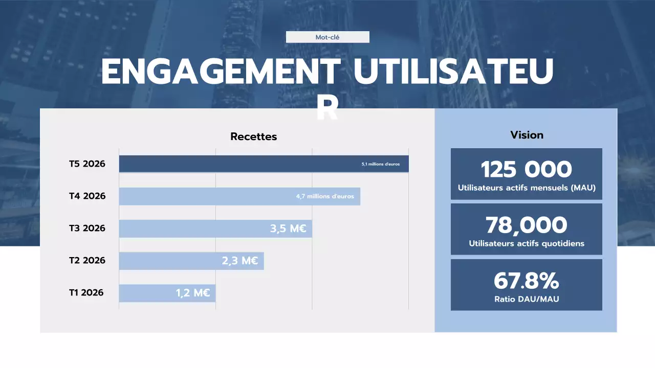 présentation professionnelle bleue de l'entreprise