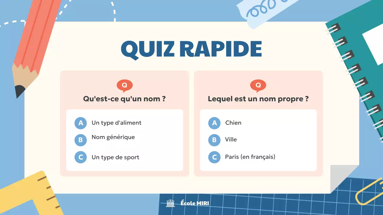 cours d'éducation moderne bleue