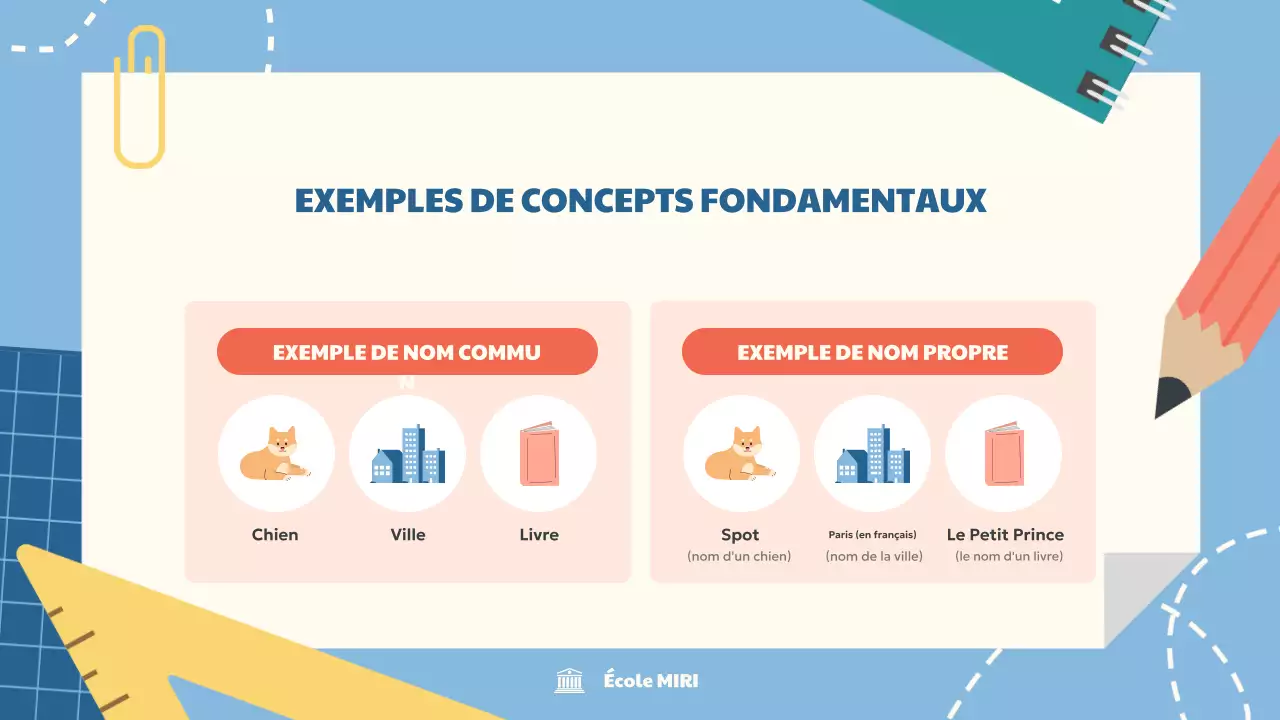 cours d'éducation moderne bleue