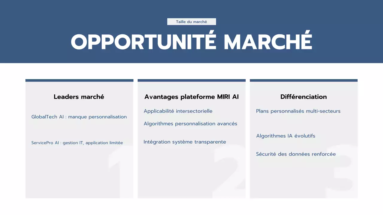 présentation professionnelle bleue de l'entreprise