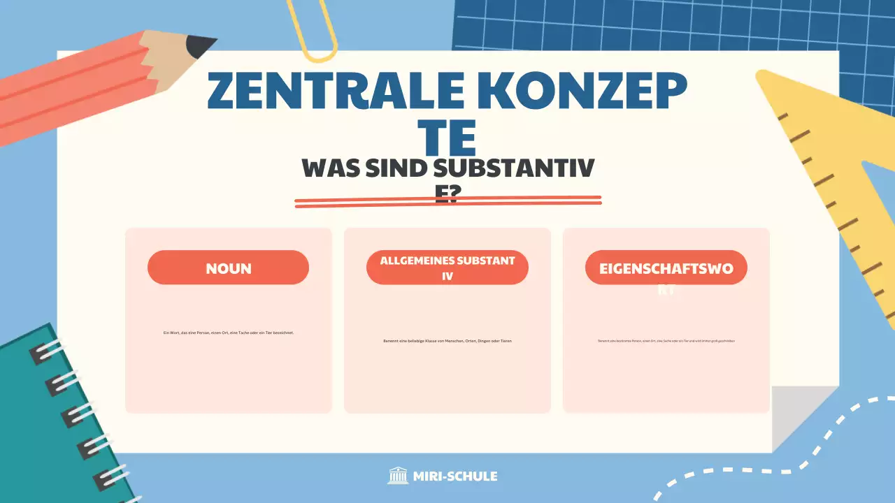 blauer Kurs für moderne Bildung