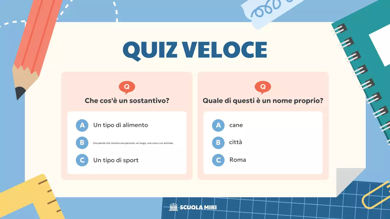 corso di educazione moderna blu